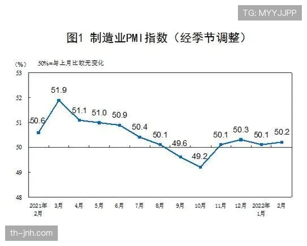 班恩以挡拆制造错位,三分效率高于上季 班恩以挡拆制造错位,三分效率高于上季